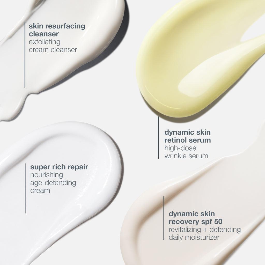 Skin Aging Solutions Kit